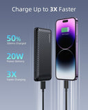 INNOSTYLE PowerSmart+ Power bank 20W 10000mAh