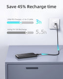 INNOSTYLE PowerSmart+ Power bank 20W 10000mAh