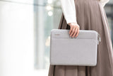 INNOSTYLE OmniProtect Slim Laptop Sleeve 13"-14"