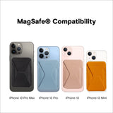 MOFT MagSafe Snap-On Phone Stand & Wallet
