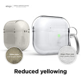 ELAGO Clear Hang Case for AirPods 3