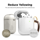 ELAGO Clear Hang Case for AirPods 1 and 2
