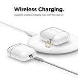 ELAGO Clear Hang Case for AirPods 1 and 2