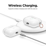ELAGO Clear Case for AirPods Pro