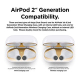 ELAGO Dust Guard for AirPods 2 (Pack of 2)