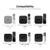 ELAGO Multi Mount for Apple TV