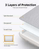 INNOSTYLE DailyFlow Carrying Sleeve 14"
