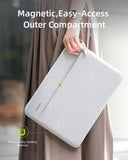 INNOSTYLE OmniProtect Slim Laptop Sleeve 15"-16"