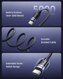INNOSTYLE PowerCharge USB-C to USB-C Cable