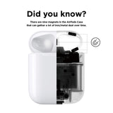 ELAGO Dust Guard for AirPods 1 and 2 (Pack of 2)