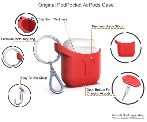PODPOCKET Scoop Case for AirPods
